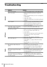 Preview for 30 page of Sony PMC-R30L Operating Instructions Manual