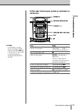 Preview for 39 page of Sony PMC-R30L Operating Instructions Manual