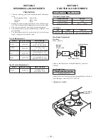 Preview for 12 page of Sony PMC-R30L Service Manual