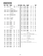 Предварительный просмотр 40 страницы Sony PMC-R30L Service Manual