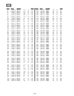 Preview for 46 page of Sony PMC-R30L Service Manual