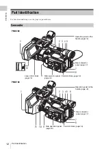 Preview for 12 page of Sony PMW-100 Operating Instructions Manual