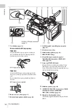 Preview for 14 page of Sony PMW-100 Operating Instructions Manual