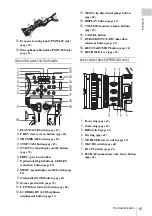 Preview for 15 page of Sony PMW-100 Operating Instructions Manual