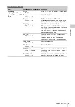 Preview for 57 page of Sony PMW-100 Operating Instructions Manual