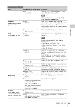 Preview for 59 page of Sony PMW-100 Operating Instructions Manual