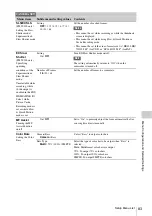 Preview for 83 page of Sony PMW-100 Operating Instructions Manual