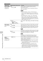 Preview for 84 page of Sony PMW-100 Operating Instructions Manual