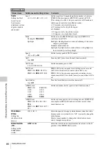 Preview for 86 page of Sony PMW-100 Operating Instructions Manual