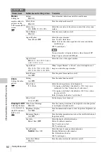 Preview for 92 page of Sony PMW-100 Operating Instructions Manual