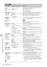 Preview for 98 page of Sony PMW-100 Operating Instructions Manual