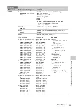 Preview for 99 page of Sony PMW-100 Operating Instructions Manual