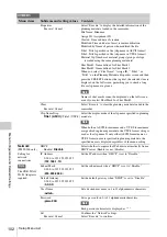 Preview for 102 page of Sony PMW-100 Operating Instructions Manual