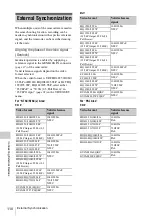 Preview for 110 page of Sony PMW-100 Operating Instructions Manual