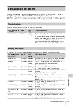 Preview for 125 page of Sony PMW-100 Operating Instructions Manual