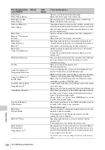 Preview for 126 page of Sony PMW-100 Operating Instructions Manual