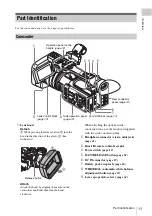 Preview for 11 page of Sony PMW-150 Operating Instructions Manual