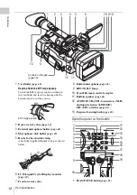 Preview for 12 page of Sony PMW-150 Operating Instructions Manual