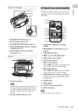 Preview for 15 page of Sony PMW-150 Operating Instructions Manual