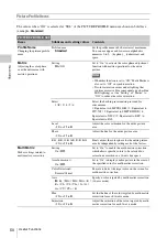 Preview for 50 page of Sony PMW-150 Operating Instructions Manual