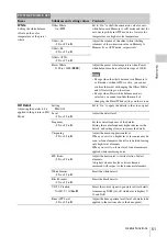 Preview for 51 page of Sony PMW-150 Operating Instructions Manual