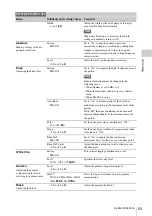 Preview for 53 page of Sony PMW-150 Operating Instructions Manual