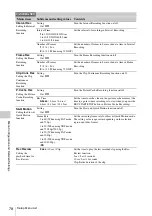 Preview for 78 page of Sony PMW-150 Operating Instructions Manual