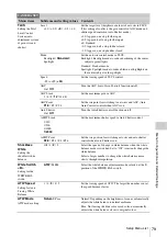 Preview for 79 page of Sony PMW-150 Operating Instructions Manual