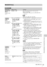 Preview for 83 page of Sony PMW-150 Operating Instructions Manual