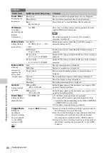 Preview for 90 page of Sony PMW-150 Operating Instructions Manual