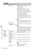 Preview for 94 page of Sony PMW-150 Operating Instructions Manual