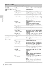 Preview for 58 page of Sony PMW-300K2 Operating Instructions Manual