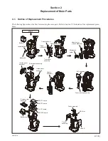 Предварительный просмотр 29 страницы Sony PMW-EX1R Service Manual