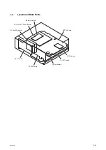 Preview for 12 page of Sony PMW-PZ1 Service Manual