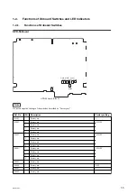 Preview for 13 page of Sony PMW-PZ1 Service Manual