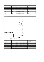 Preview for 16 page of Sony PMW-PZ1 Service Manual