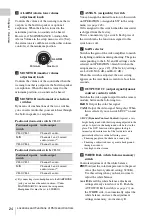 Preview for 24 page of Sony PMW-TD300 Operating Instructions Manual