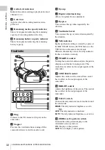 Preview for 32 page of Sony PMW-TD300 Operating Instructions Manual