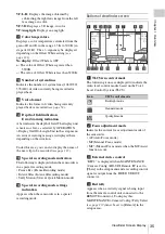 Preview for 35 page of Sony PMW-TD300 Operating Instructions Manual