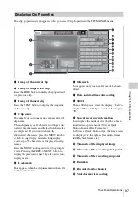 Preview for 97 page of Sony PMW-TD300 Operating Instructions Manual