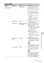 Preview for 109 page of Sony PMW-TD300 Operating Instructions Manual