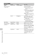 Preview for 110 page of Sony PMW-TD300 Operating Instructions Manual