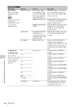 Preview for 112 page of Sony PMW-TD300 Operating Instructions Manual