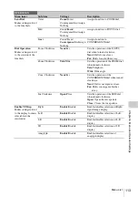 Preview for 113 page of Sony PMW-TD300 Operating Instructions Manual