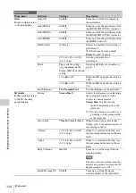 Preview for 114 page of Sony PMW-TD300 Operating Instructions Manual