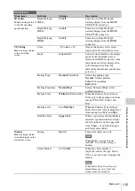 Preview for 115 page of Sony PMW-TD300 Operating Instructions Manual