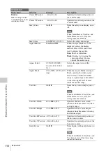 Preview for 116 page of Sony PMW-TD300 Operating Instructions Manual