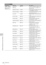 Preview for 118 page of Sony PMW-TD300 Operating Instructions Manual