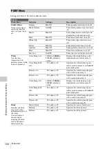 Preview for 124 page of Sony PMW-TD300 Operating Instructions Manual