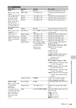 Preview for 125 page of Sony PMW-TD300 Operating Instructions Manual